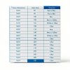 Steam Shower Generator SW CORP Dual Tank-1